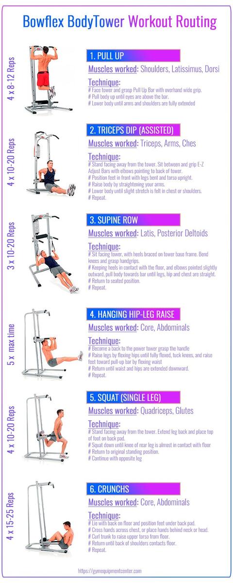 Multifunction Home Gym Equipment Exercise Machines Power Tower
