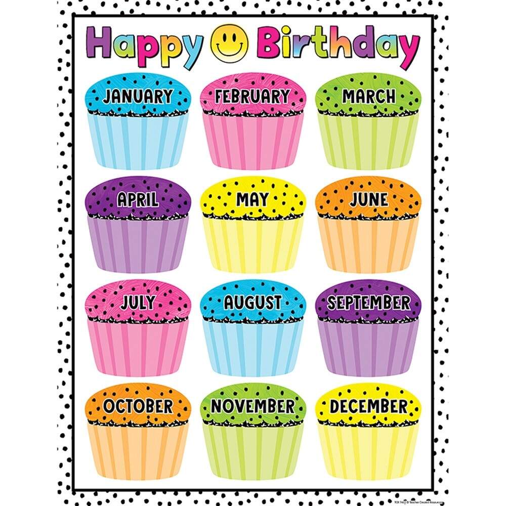 Brights 4Ever Happy Birthday Chart TCR7463 Teacher Created Resources Classroom Theme Brights 4Ever Happy Birthday Chart TCR7463 Teacher Created Resources Classroom Theme
