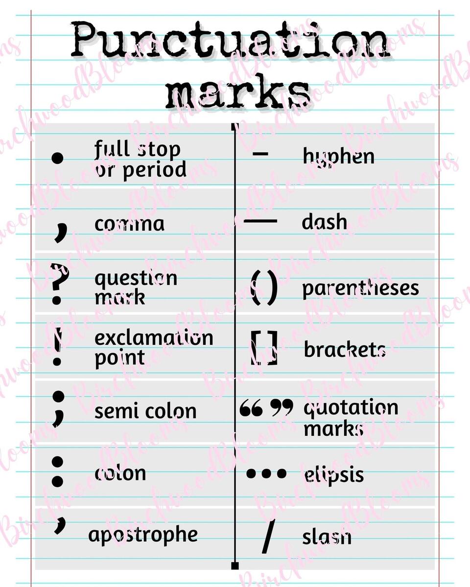 Buy Punctuation Marks Chart Digital Printable Size 8 5x11 For Classroom Or Homeschool Online In India Etsy