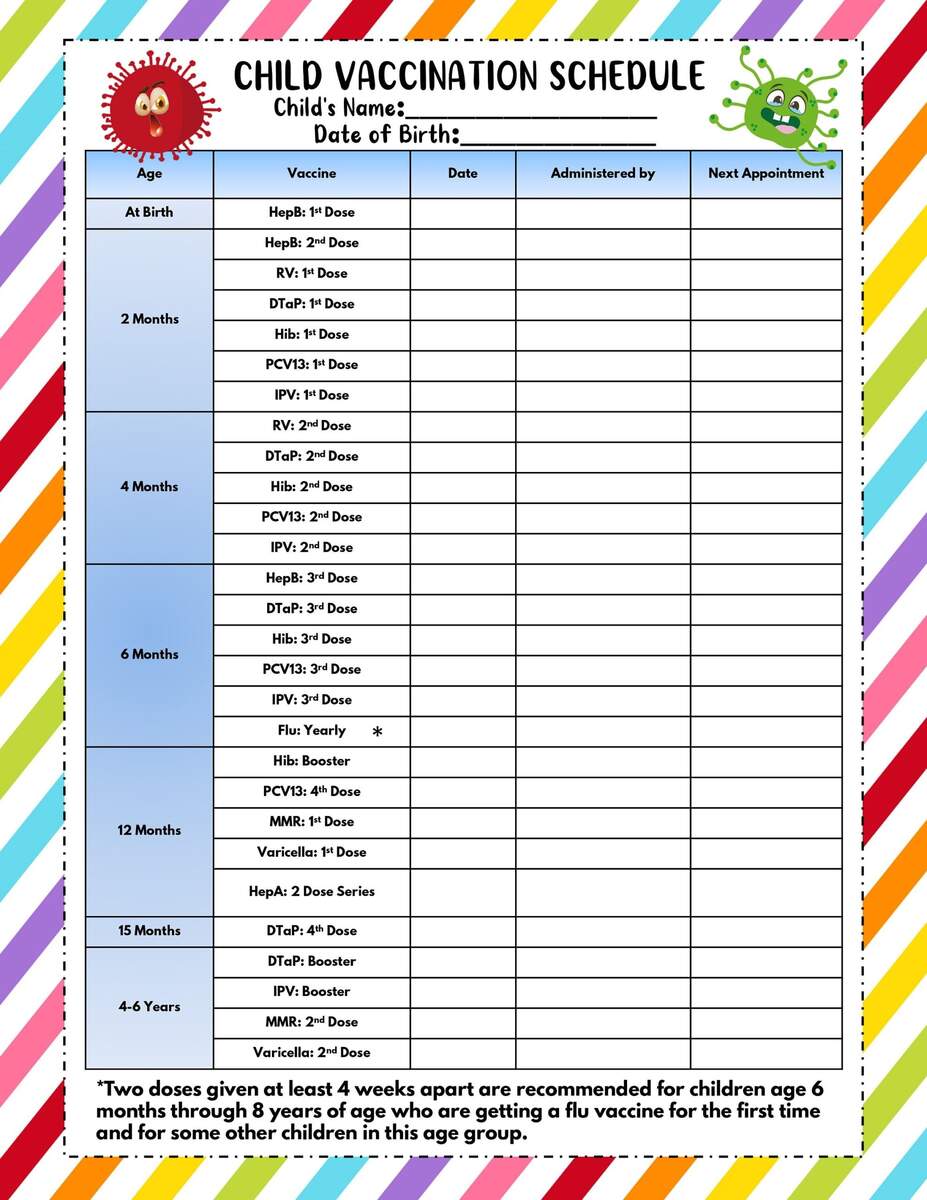Child Vaccination Schedule Printable Immunization Record PDF Download Etsy Hong Kong Child Vaccination Schedule Printable Immunization Record PDF Download Etsy Hong Kong