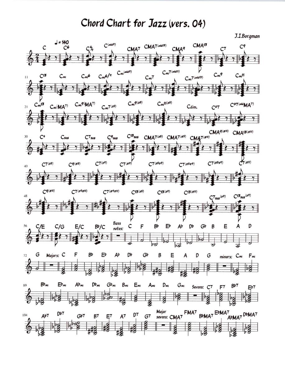 Chord Chart For Jazz Printable Chart By J I Borgman Etsy The Beginner Jazz Piano Practice Guide Piano With Jonny