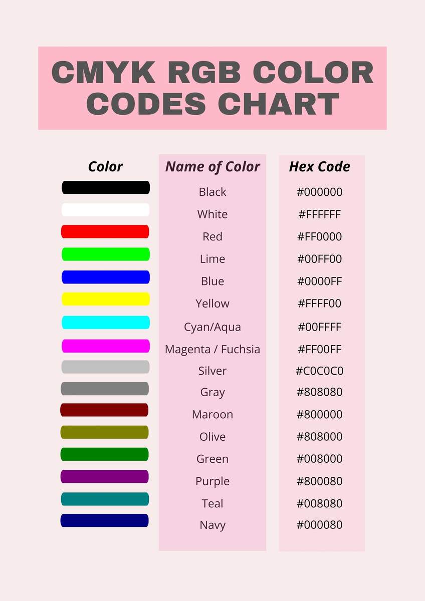 CMYK RGB Color Codes Chart In Illustrator PDF Download Template CMYK RGB Color Codes Chart In Illustrator PDF Download Template