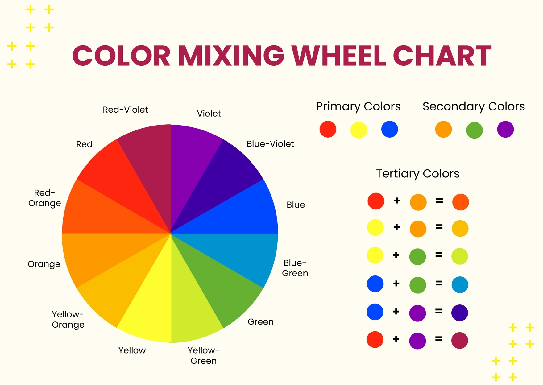 Color Mixing Wheel Chart In Illustrator PDF Download Template Color Mixing Wheel Chart In Illustrator PDF Download Template