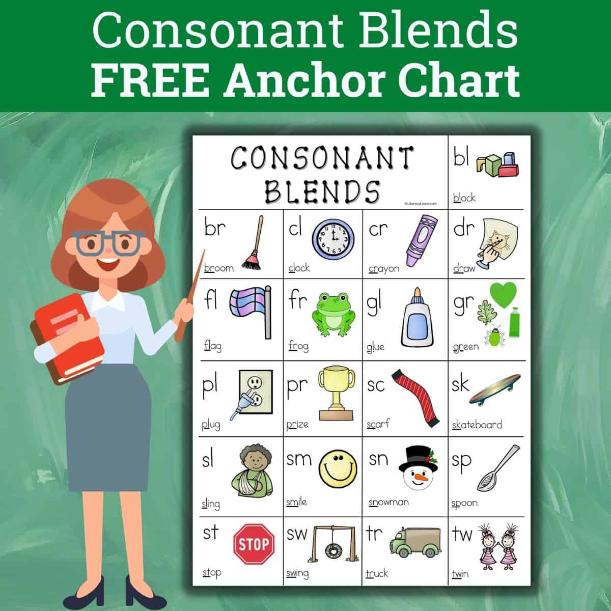Beginning Blends Chart Etsy Sweden