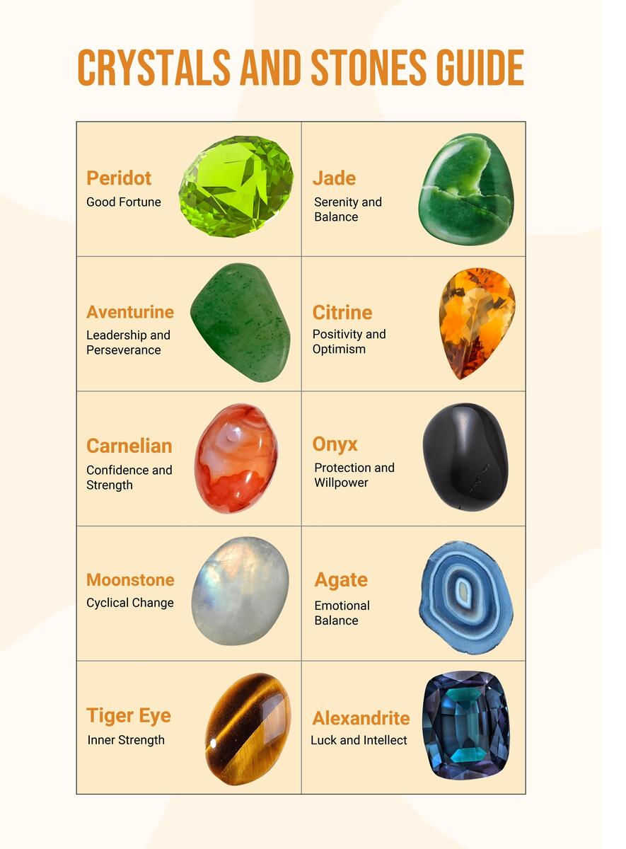 Crystal And Stone Chart In Illustrator PDF Download Template Crystal And Stone Chart In Illustrator PDF Download Template
