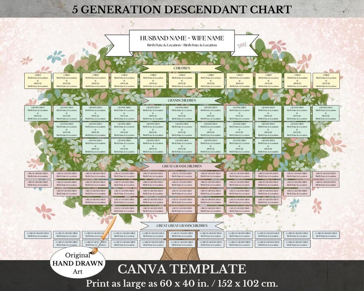 Descendant Chart Template Etsy Descendant Chart Template Etsy