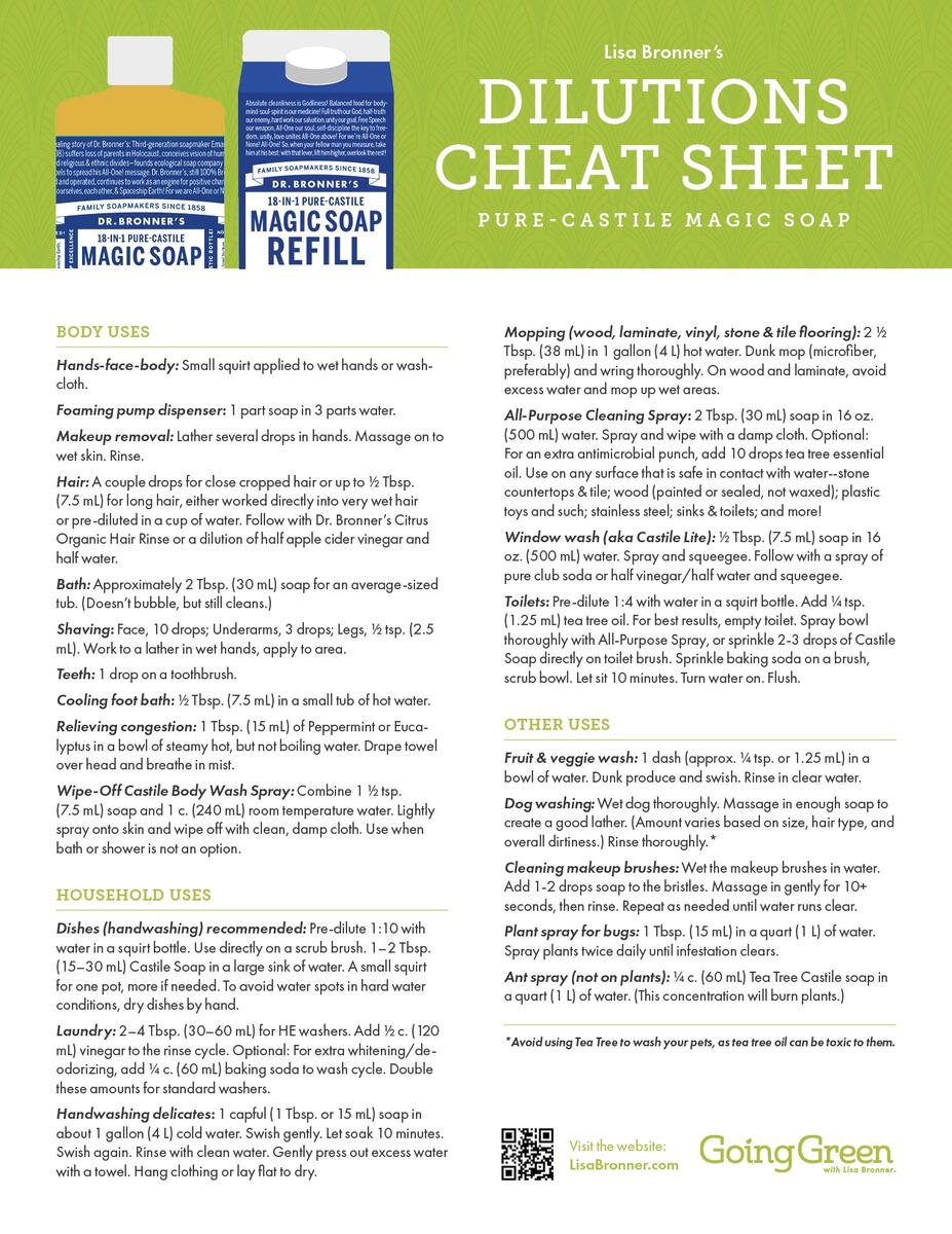 Dilutions Cheat Sheet For Dr Bronner s Castile Soap