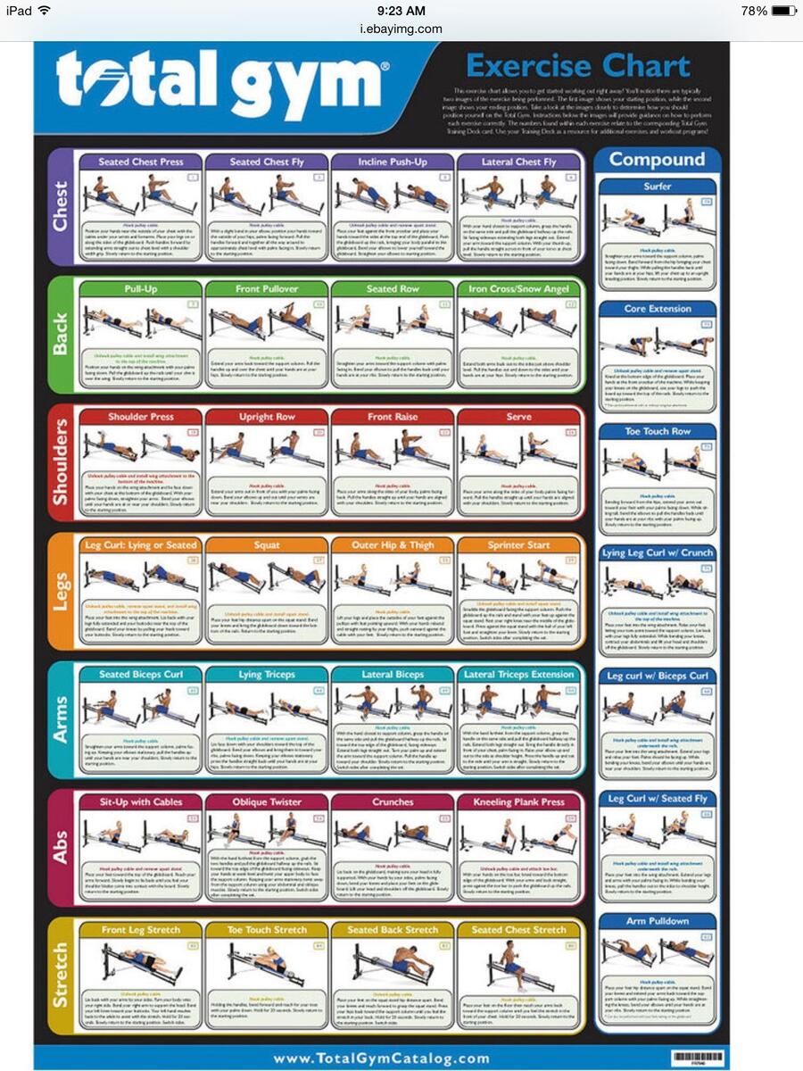 Discover 19 TOTAL GYM EXERCISES And Workout Plan Ideas On This Pinterest Board Workout Routine Fitness Body At Home Workouts And More Flip Chart Printable Total Gym Exercise Chart Flip Chart Printable Total Gym Exercise Chart Pdf Weight