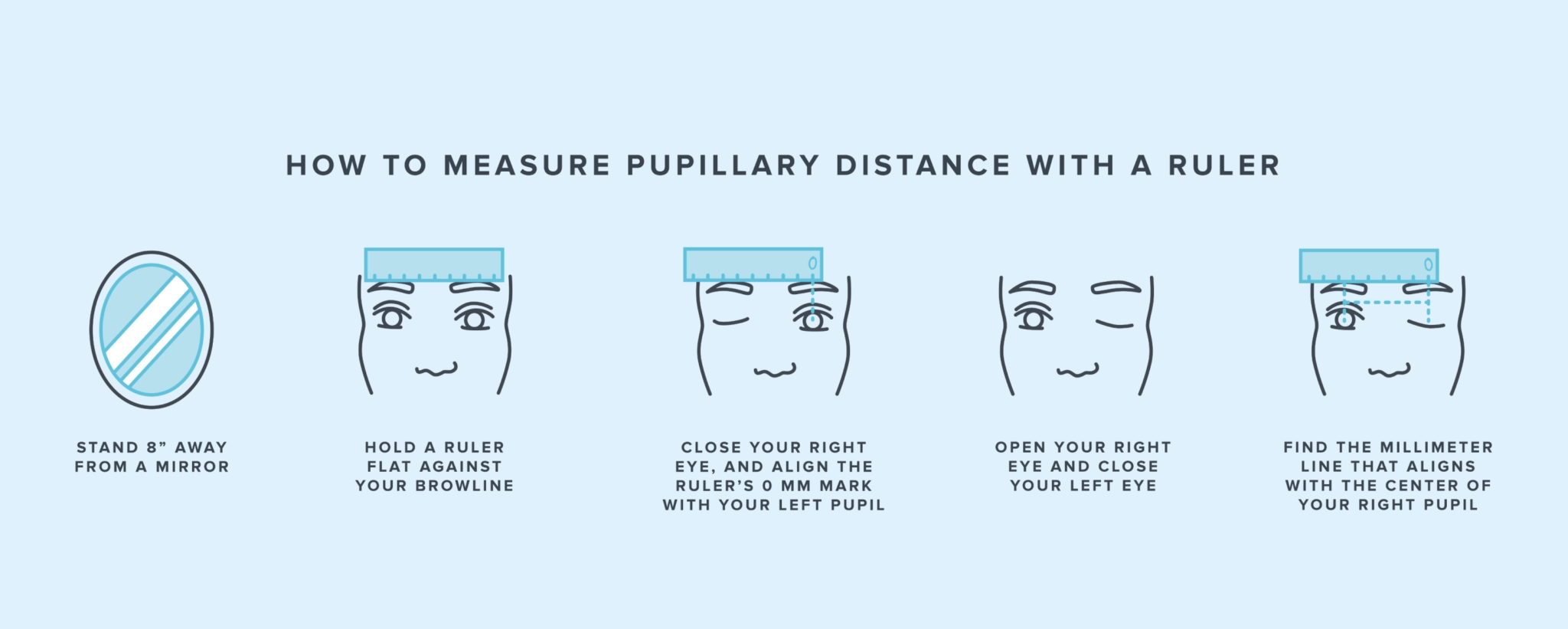 Distance Ruler Measure Your Pd For Glasses Pupil Distance How To Measure Your Eyes For Glasses How To Measure Your Pupillary Distance PD Worksheets Library