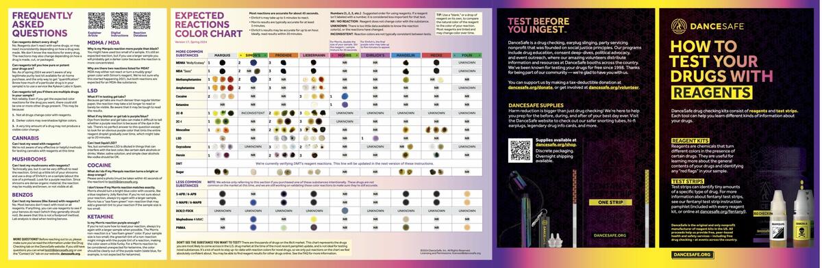 Drug Checking Kit Instructions DanceSafe Drug Checking Kit Instructions DanceSafe