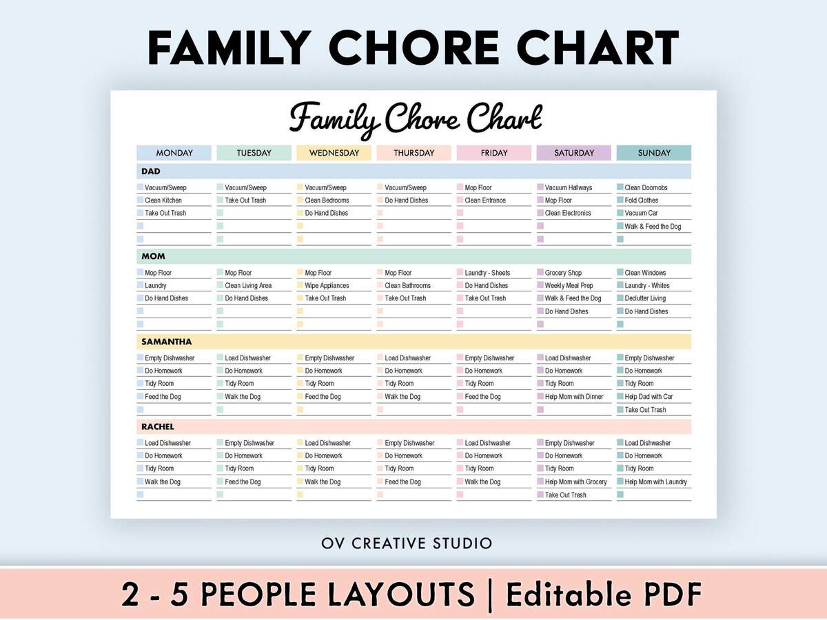 Free Printable Chore Chart For Adults And Cleaning Checklist