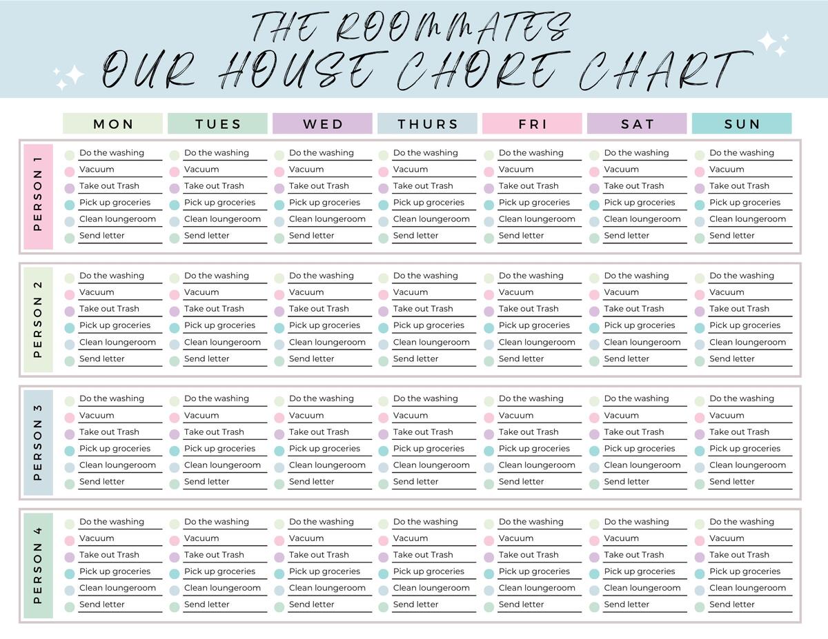 Editable Family Chore Chart Roommate Chore List Cleaning Checklist Household Chore List Weekly House Chores Daily Cleaning List Etsy