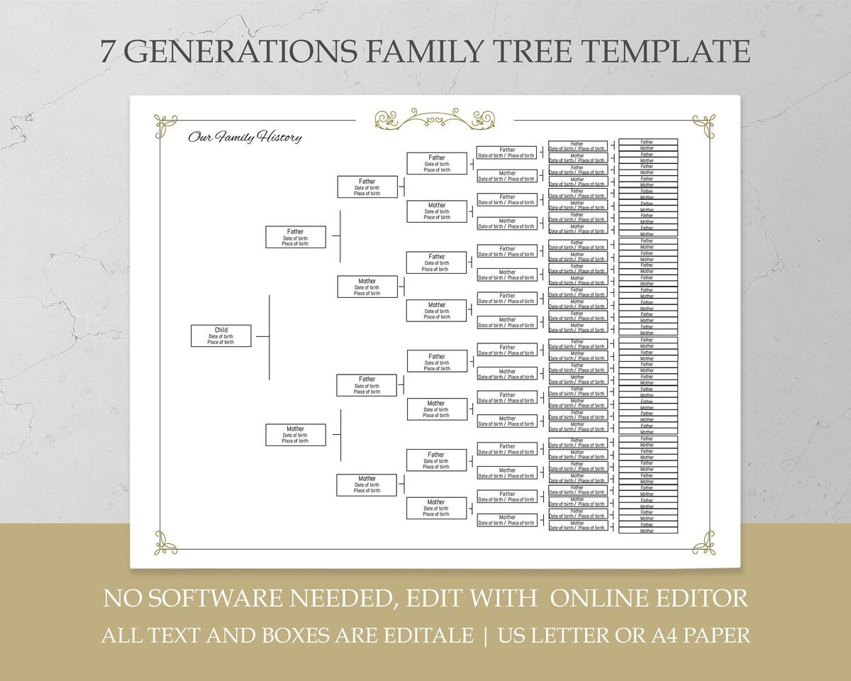 Editable Genealogy Chart Paternal Family Line Printable Family Chart Genealogy Pedigree 7 Generations Family Tree Chart Genealogy Organizer Etsy Editable Genealogy Chart Paternal Family Line Printable Family Chart Genealogy Pedigree 7 Generations Family Tree Chart Genealogy Organizer Etsy