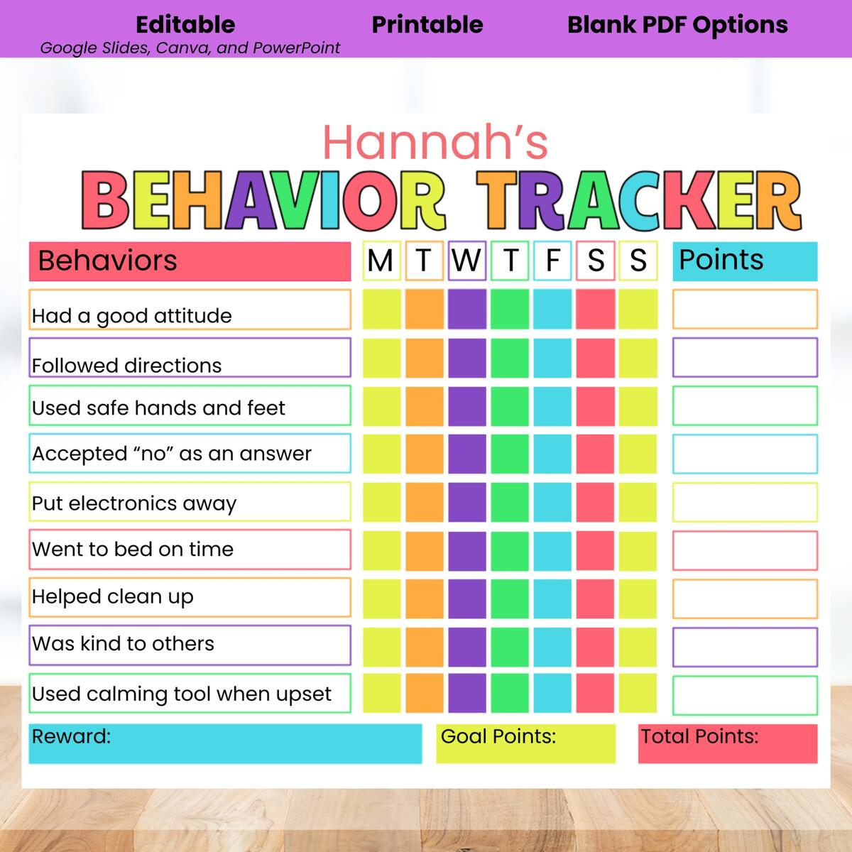 Editable Kids Behavior Chart Point System Rewards Digital Download Etsy Israel