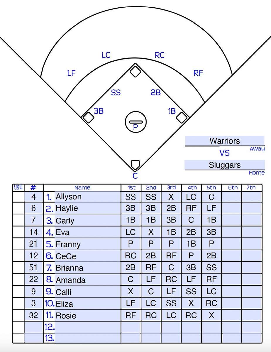 EDITABLE PDF Softball Baseball Dugout Roster With Positions 4 Outfielders FREE Bonus Digital Etsy 33 Printable Baseball Lineup Templates Free Download TemplateLab