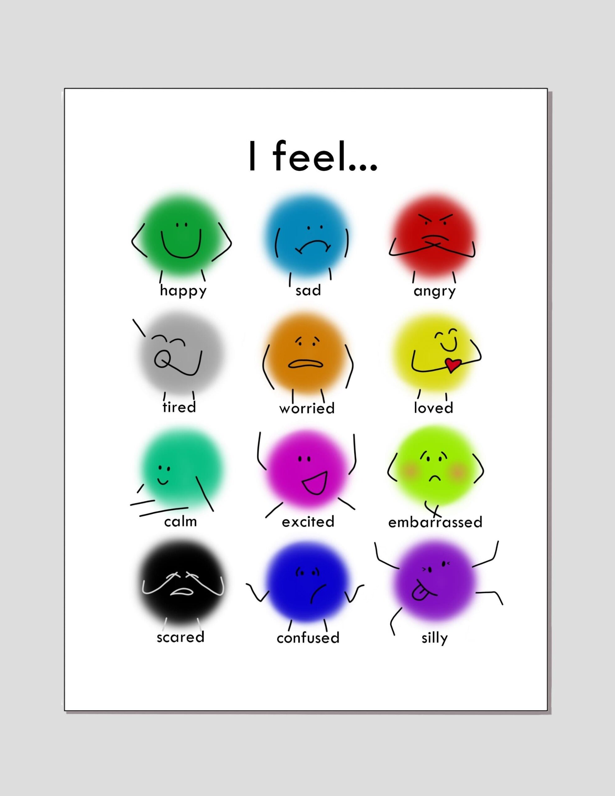 Emotions And Feelings Chart PRINTABLE Etsy Sweden