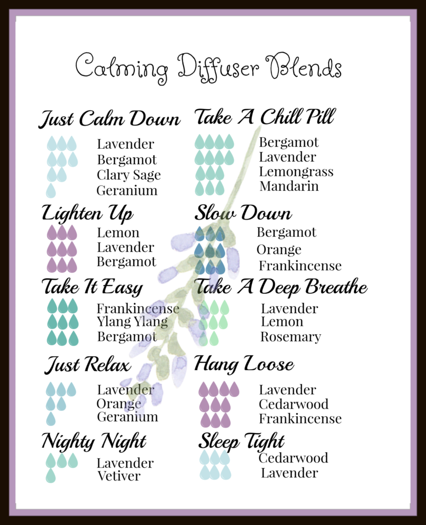 Essential Oil Blends For The Seasons My Home Of All Seasons Essential Oil Blends For The Seasons My Home Of All Seasons