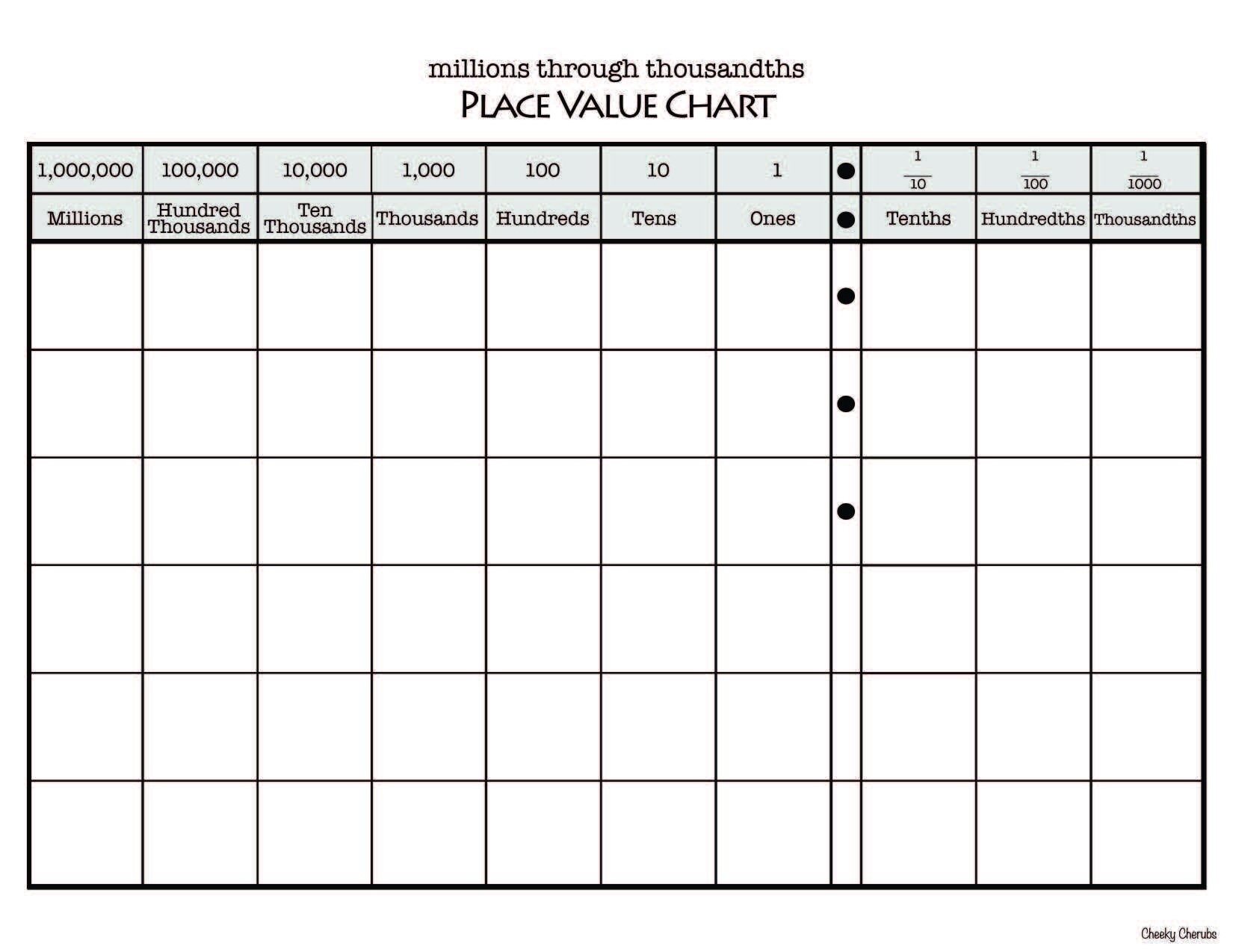 Eureka Math Engage NY Extra Worksheets For 5th Grade BUNDLE all Modules Etsy