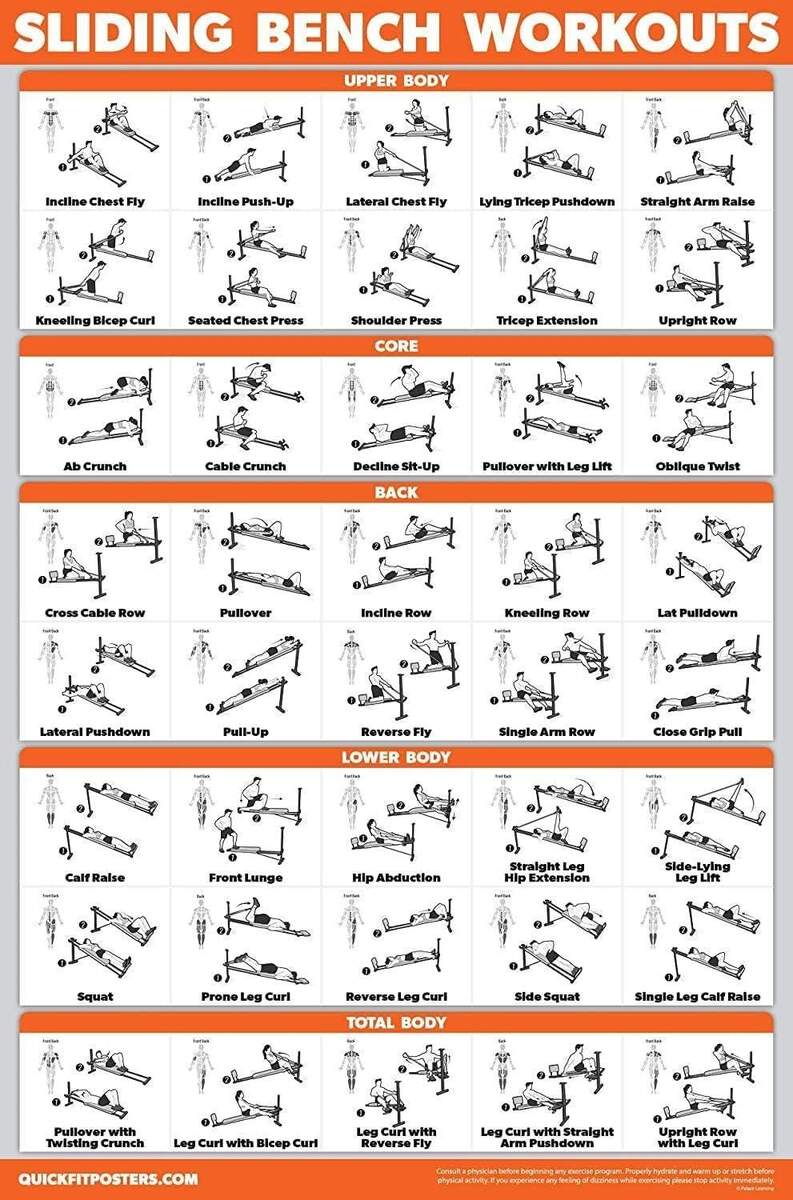 Exercise Chart Full Body Total Gym Workout Printable Total Gym Workout Sheet Pdf Total Gym Fitness Exercise Chart Full Body Total Gym Workout Printable Total Gym Workout Sheet Pdf Total Gym Fitness
