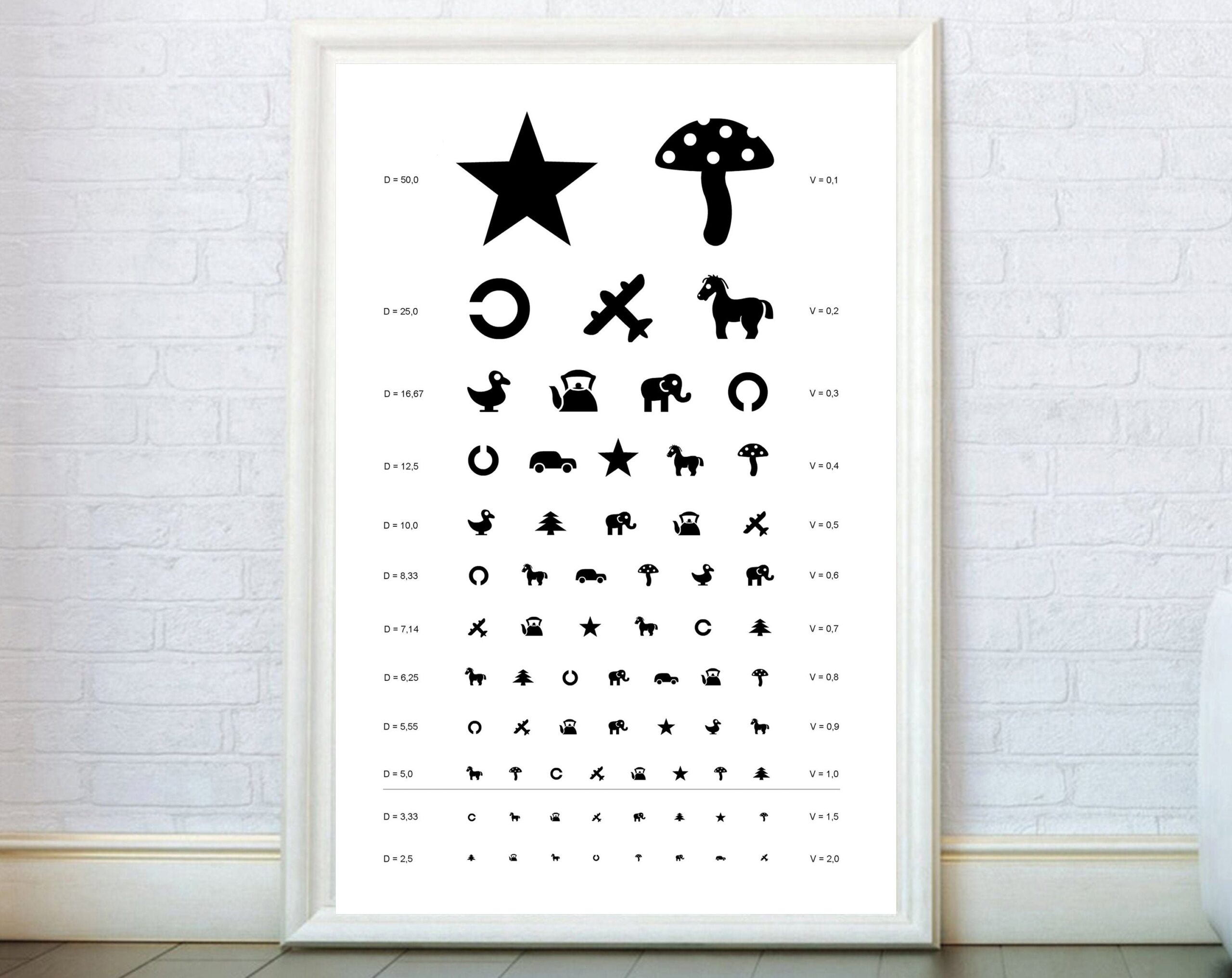 Eye Chart Poster Children Eye Test Print Child Pediatric Chart Wall Art Optometry Decor Typography Symbol Vision Test Visual Acuity Etsy Israel