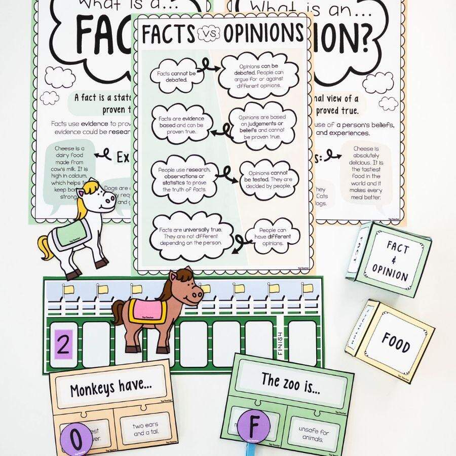 Fact Or Opinion Anchor Charts Top Teacher Fact Or Opinion Anchor Charts Top Teacher