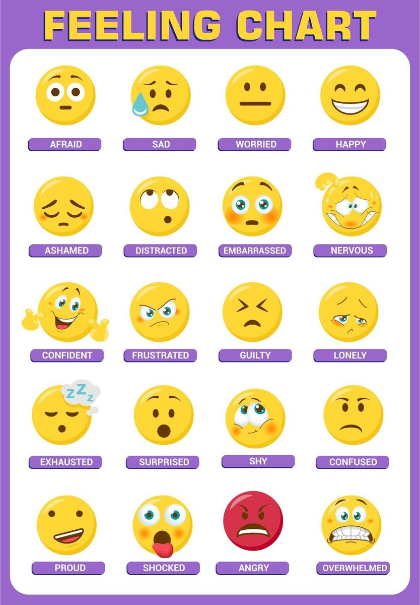 Free Printable Feelings Chart Bundle For Kids