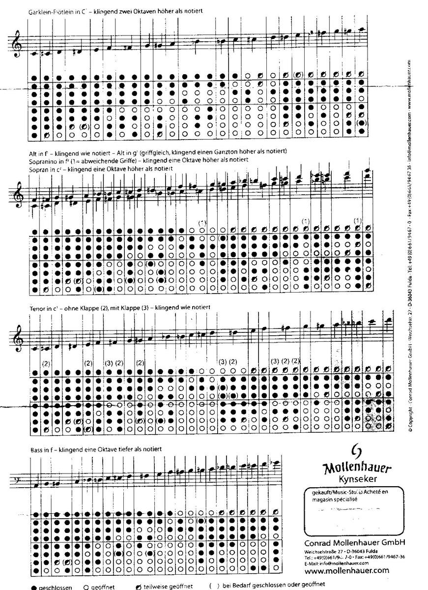Finger Chart Collection Saunders Recorders Finger Chart Collection Saunders Recorders