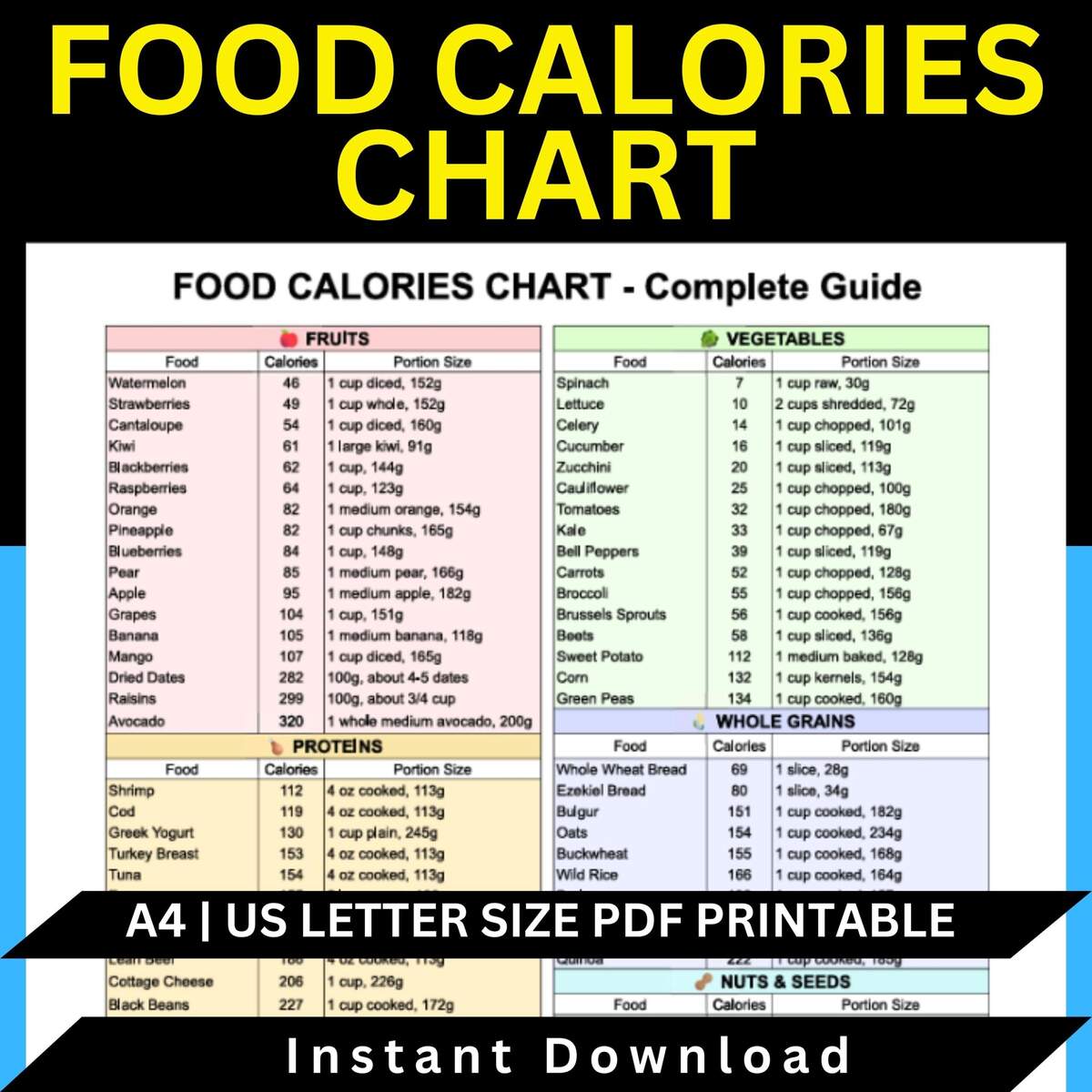 Food Calorie Chart Etsy Food Calorie Chart Etsy