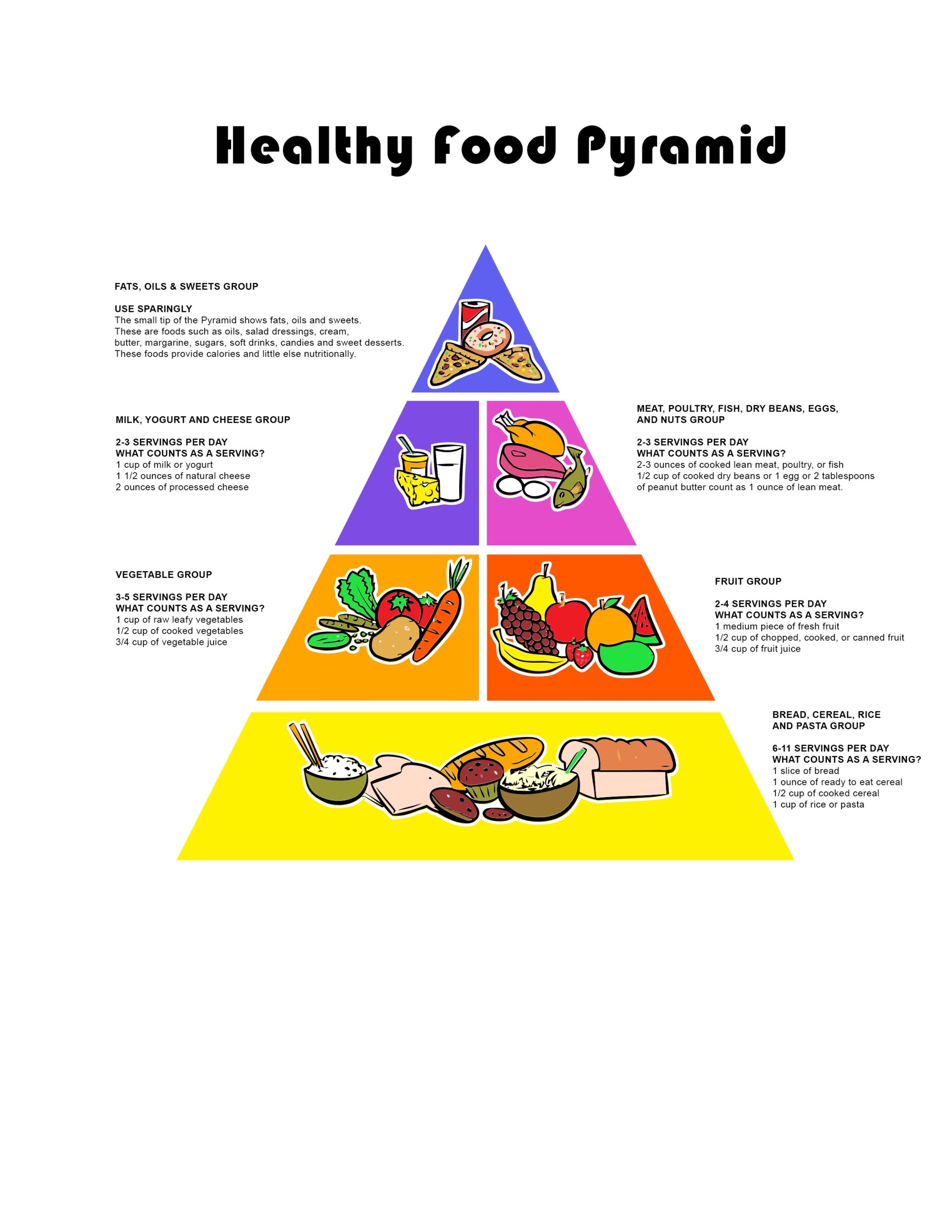 Food Guide Pyramid FREE Printouts Food Guide Pyramid FREE Printouts