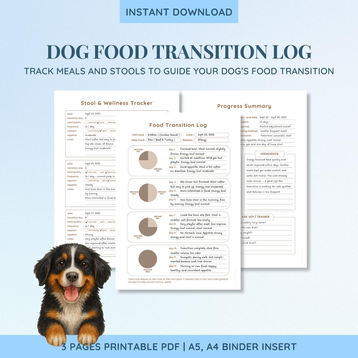 Food Tracker Log Printable Dog Etsy