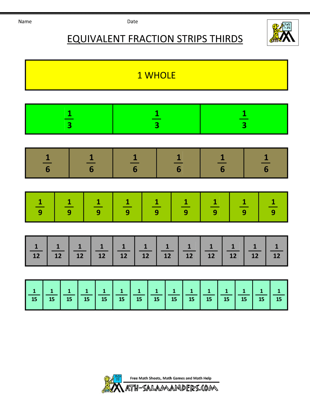 Fraction Strip Equivalent Fractions