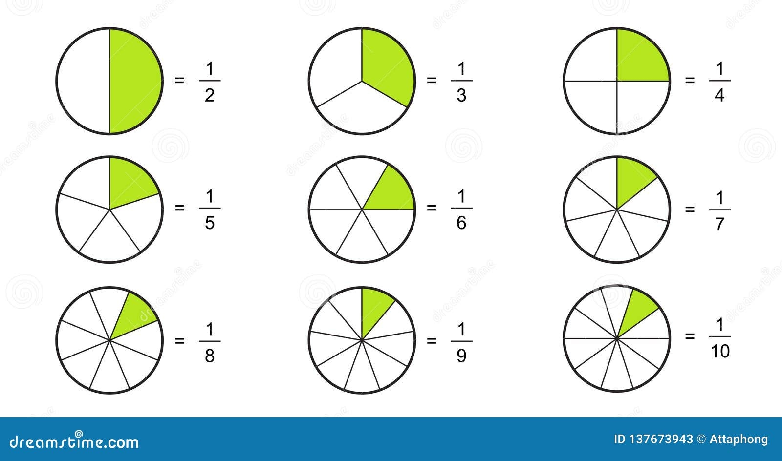 Fractions Chart Stock Illustrations 467 Fractions Chart Stock Illustrations Vectors Clipart Dreamstime Fractions Chart Stock Illustrations 467 Fractions Chart Stock Illustrations Vectors Clipart Dreamstime