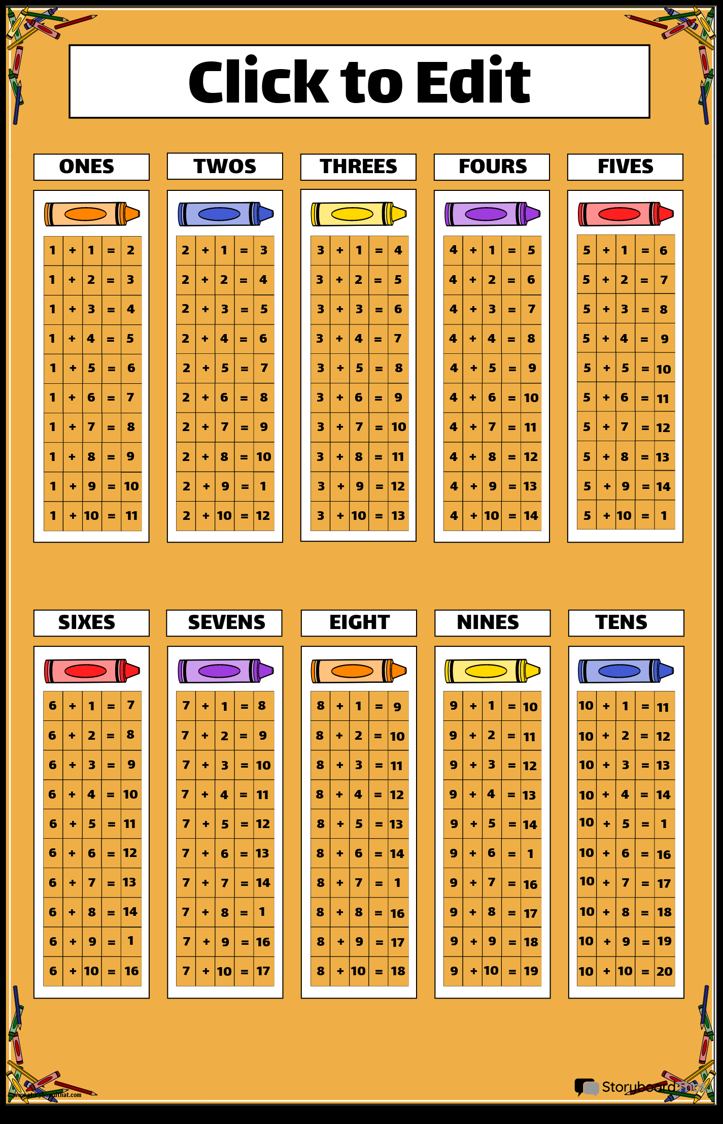 Free Addition Charts Create Print With Storyboard That Free Addition Charts Create Print With Storyboard That