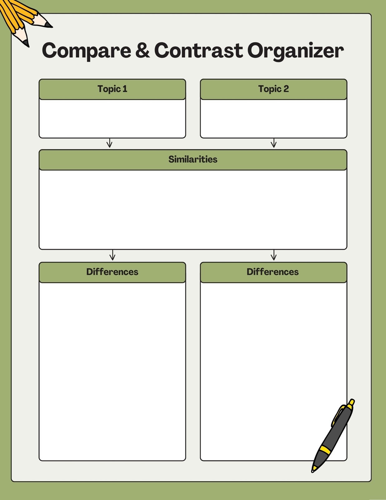 Free And Customizable Compare And Contrast Templates Canva