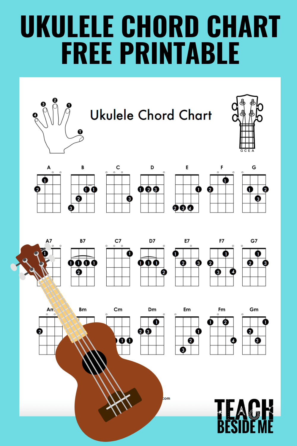 Ukelele Chord Chart TrueFire