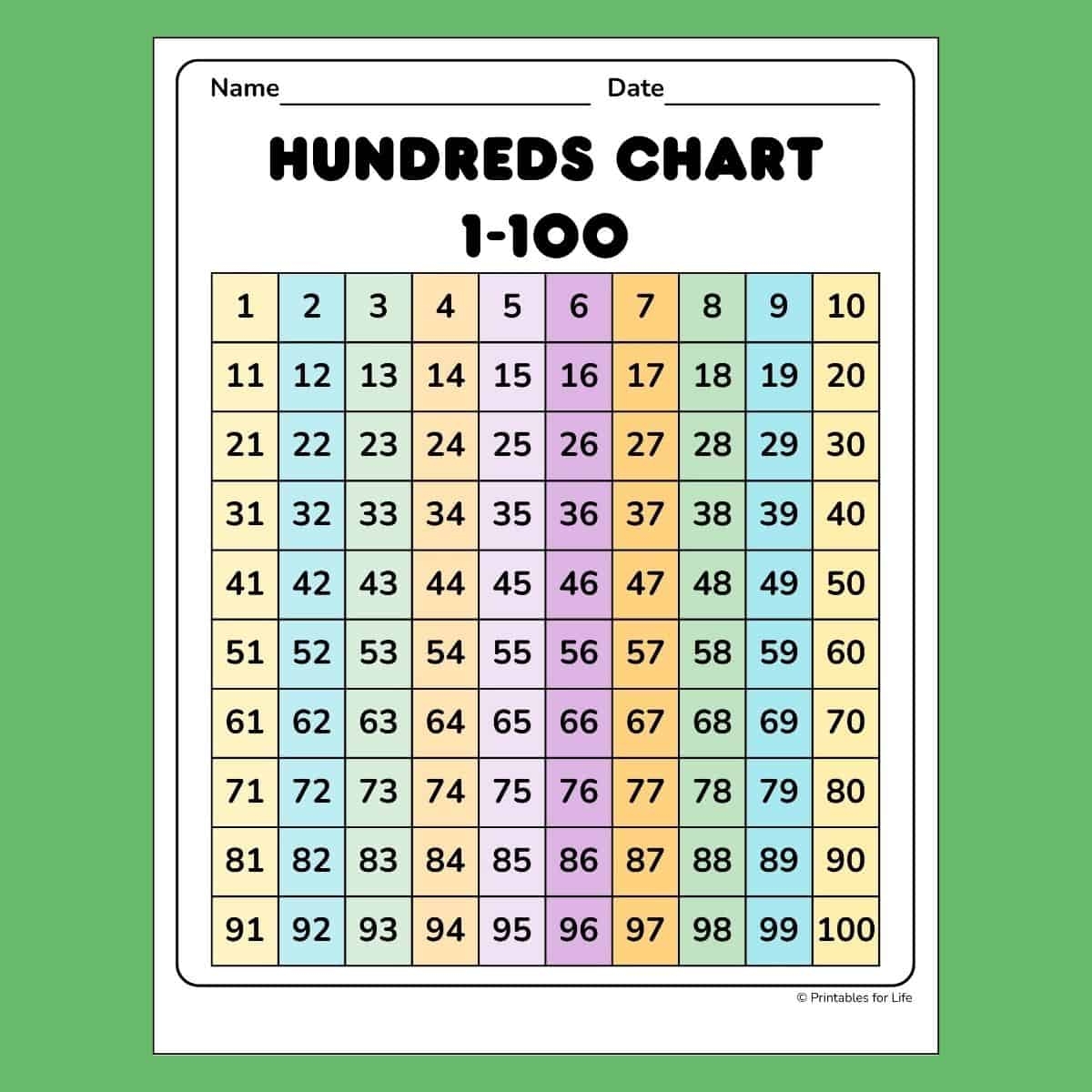 Free Color Coded Hundreds Chart To Print