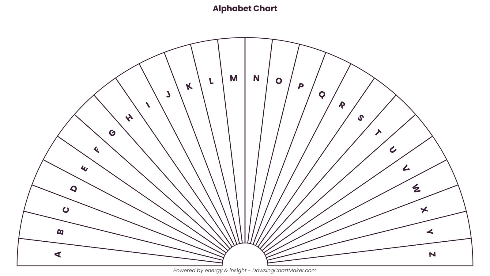 Blank Pendulum Chart The Wholeness Shift