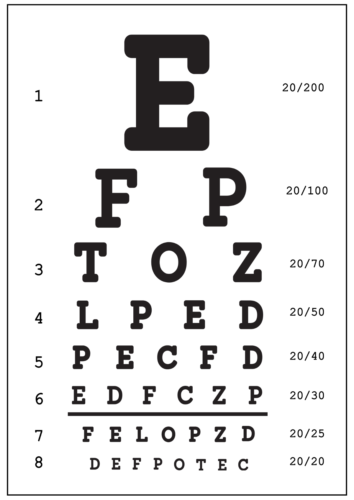 Free Eye Chart Templates Editable And Printable Free Printable Snellen Eye Charts For Home Vision Tests DW