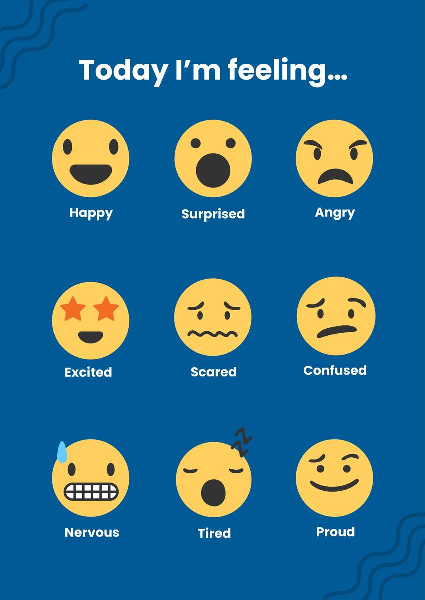 Free Feelings Chart Templates Editable And Printable Free Feelings Chart Templates Editable And Printable