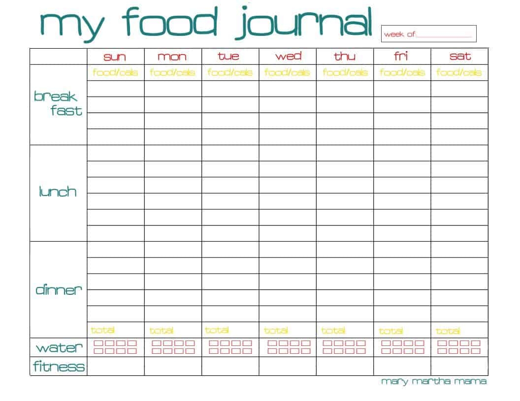 Food Chart For Weaning A Baby Printable The Essential Minimal Food Chart Clear Categories Introduction Of Solid Foods For Child Letter Etsy