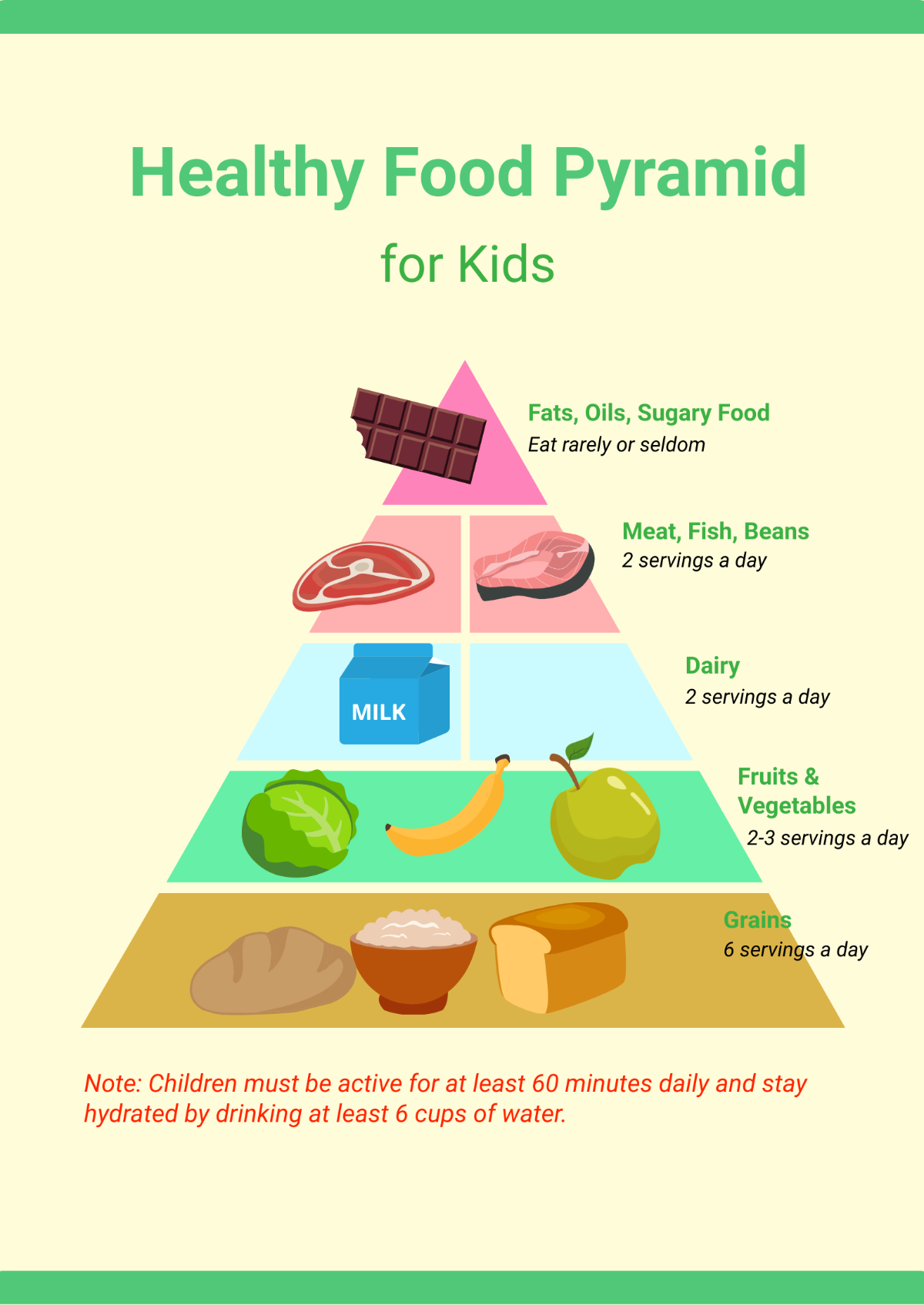Free Healthy Food Pyramid Chart For Kids Template To Edit Online Free Healthy Food Pyramid Chart For Kids Template To Edit Online