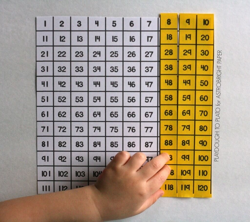 Free Hundred Chart And 10 Ways To Use It Playdough To Plato Teacher Mama FREE 100s Chart Puzzles After School Linky Boy Mama Teacher Mama