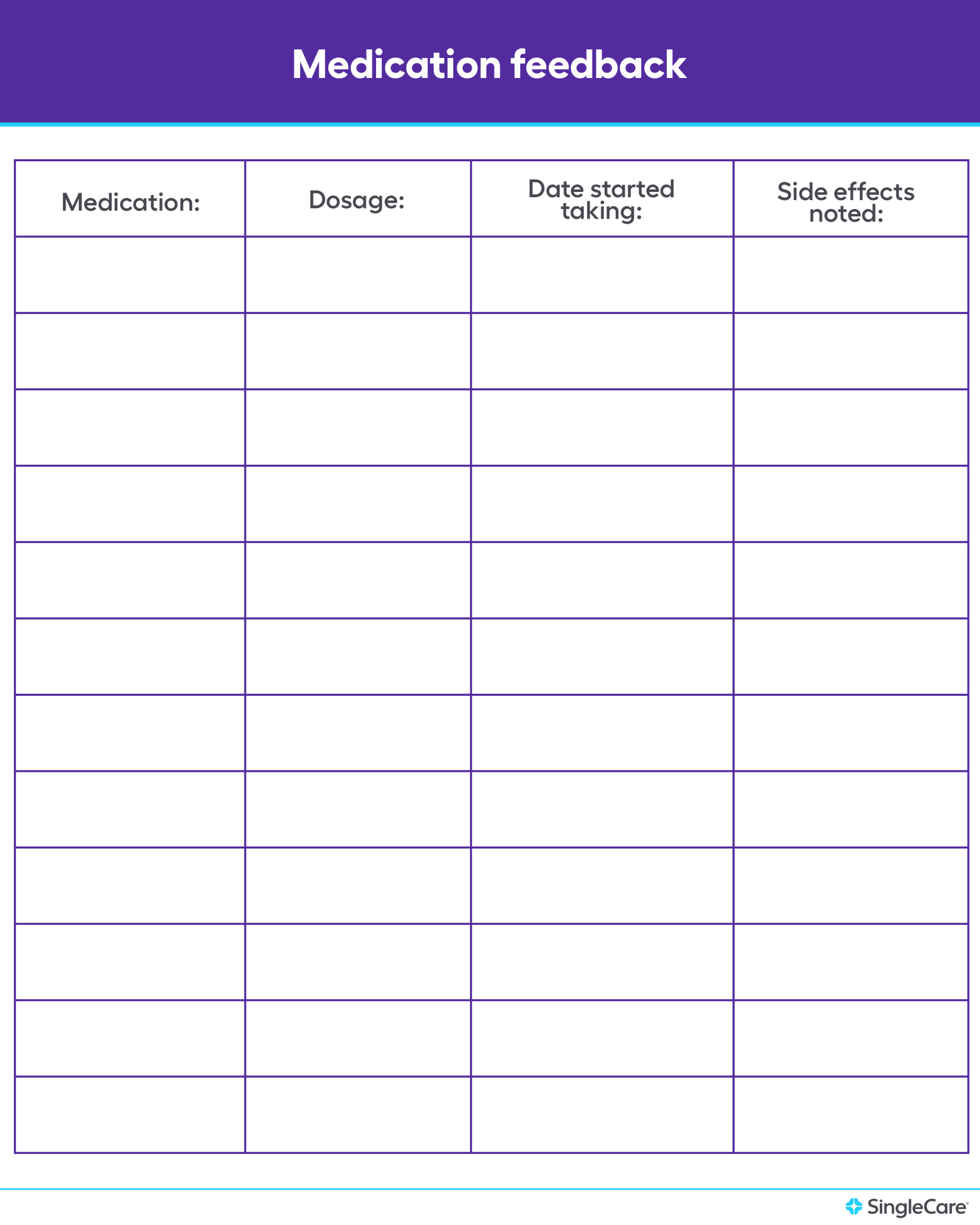 Medication Tracker Printable Medicine Log For Nurses Carers Editable Medication Chart Vitamin List PDF Supplements Checklist Template Etsy