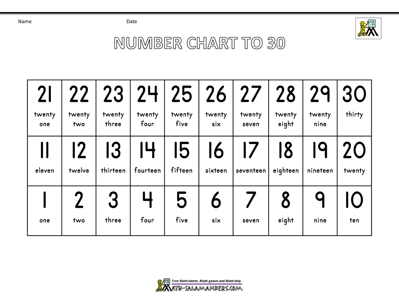 Free Number Chart 1 30 Free Number Chart 1 30