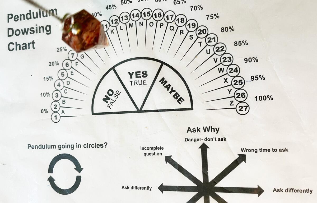 FREE Pendulum Chart Download FREE Pendulum Chart Download