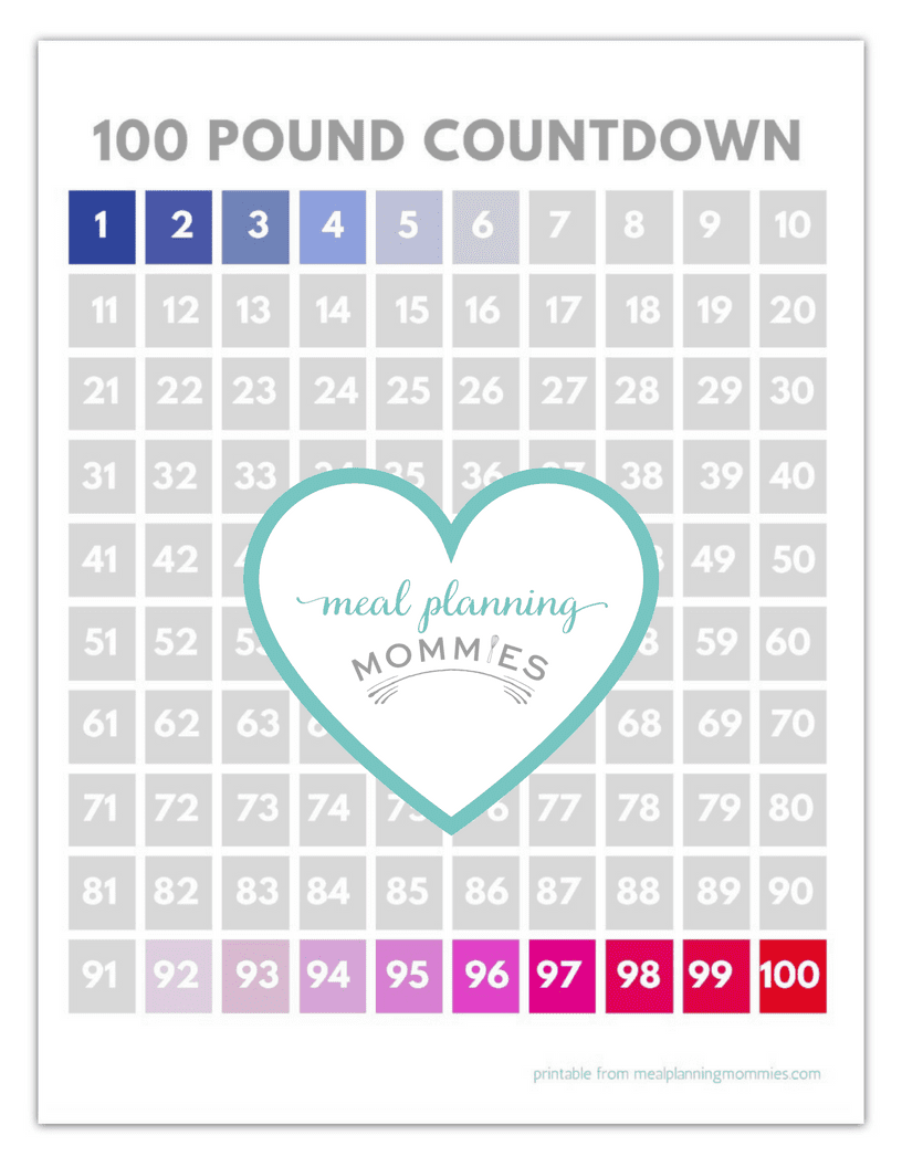 Free Printable 20 100 Pound Weight Loss Trackers