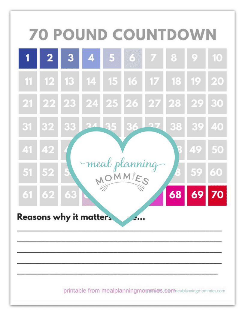 Free Printable 20 100 Pound Weight Loss Trackers