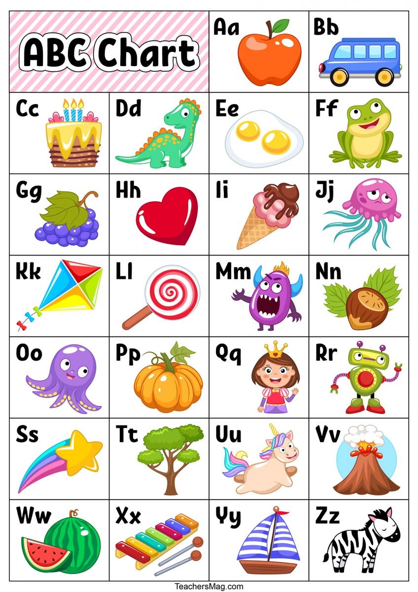 Free Printable ABC Chart Kindergarten 2 TeachersMag