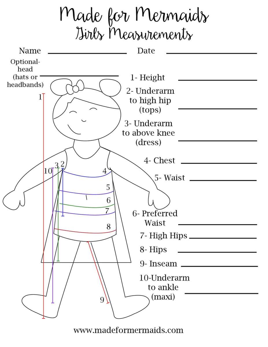 Woman Body Measurement Chart Scheme Measurement Stock Vector Royalty Free 448473646 Shutterstock