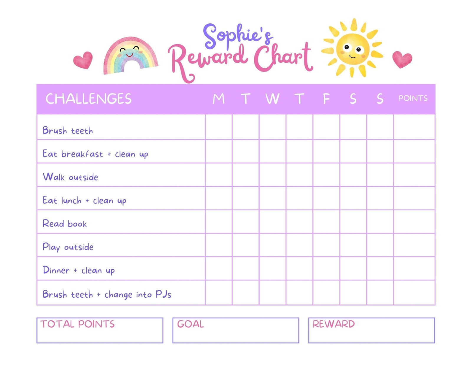 Behavior Reward Chart For Kids Printable Editable Digital PDF Good Behavior Tracking Children Behavior Chart Home Classroom Etsy
